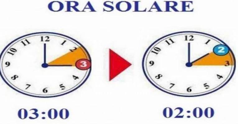 Torna l'ora solare